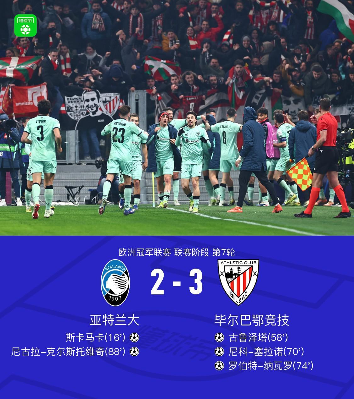 毕尔巴鄂竞技3-2逆转亚特兰大,纳瓦罗两传一射,古鲁泽塔、塞拉诺破门